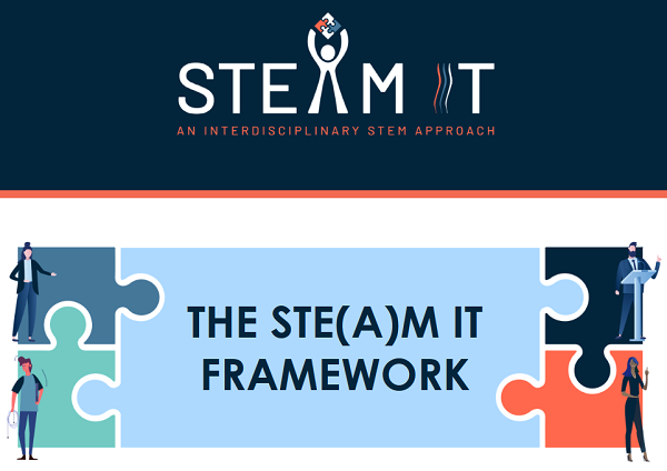 STEAM Platforms: Transforming Education for Tomorrow