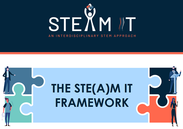 The STE(A)M IT framework (report cover)