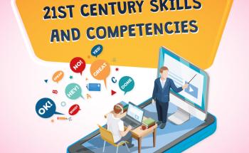 21ST CENTURY SKILLS AND COMPETENCIES 