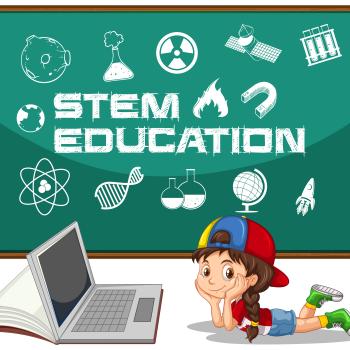 STEM – STEAM - STREAM in Classroom for Real World Problems - Artificial Intelligence (AI) - Multiple Intelligences - Gamification - Microlearning - Flipping Classrooms - CLIL - Blended Learning