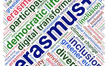 124 ERASMUS PRIORITIES