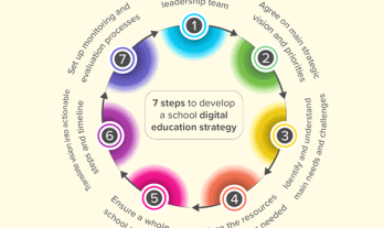 7 steps to develop a school digital education strategy