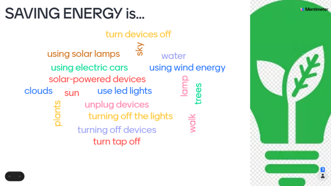 word cloud-What energy is