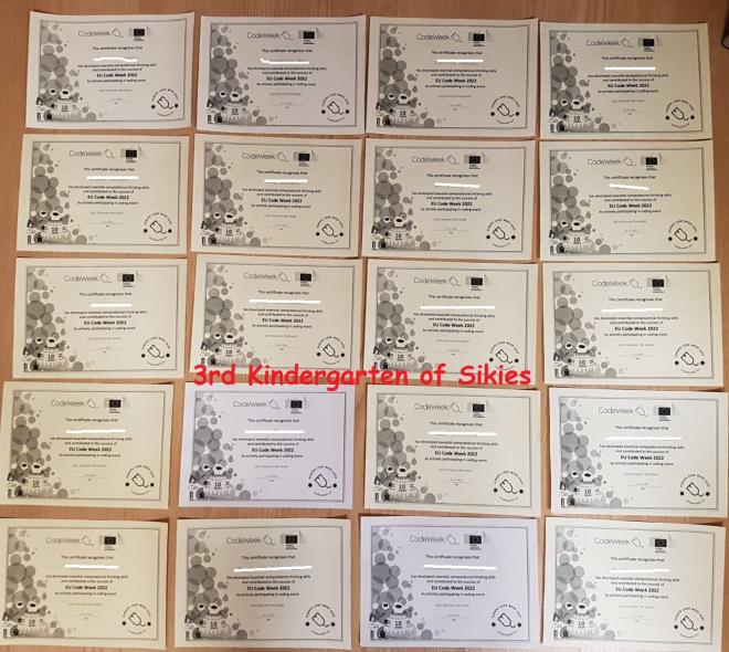 certificates