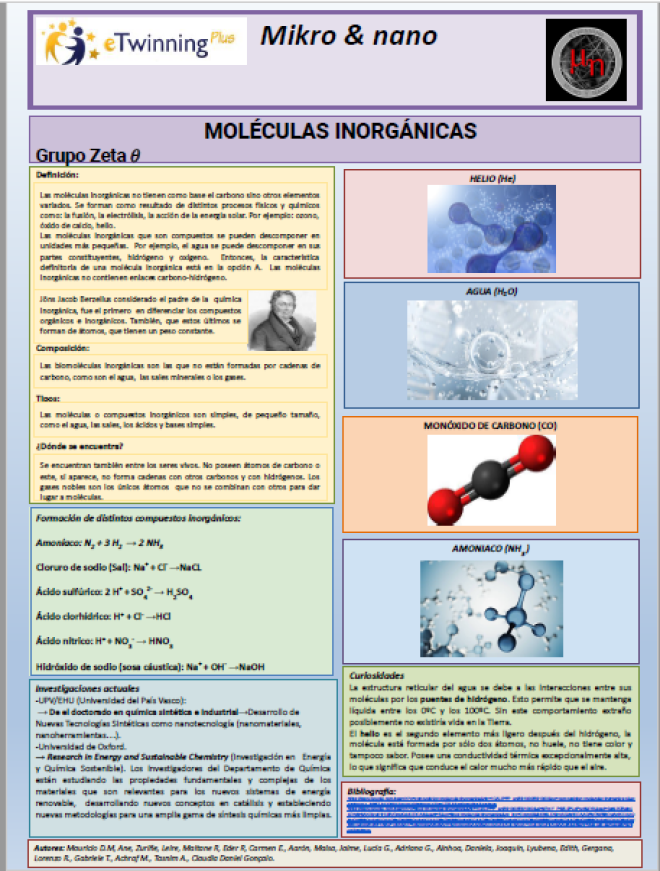 poster_equipo_zeta_moléculas inorgánicas