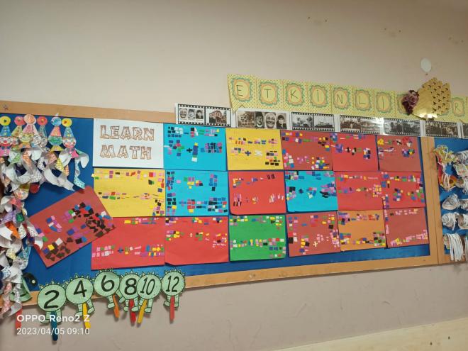 My project board
