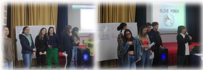 Business Model CANVAS Presentations