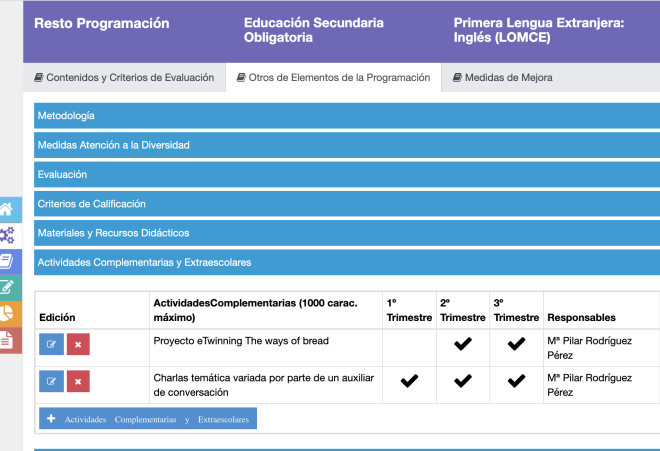 PROGRAMME