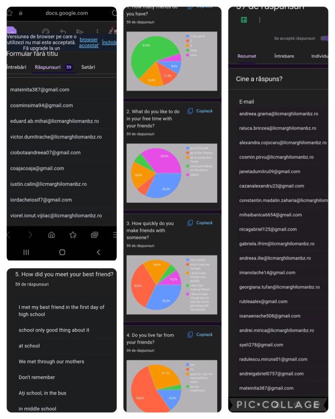 The results of pre questionnaire