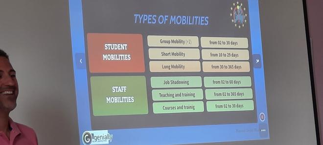 Types of mobilities