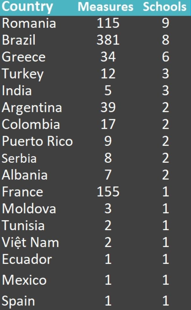 country_table.jpg