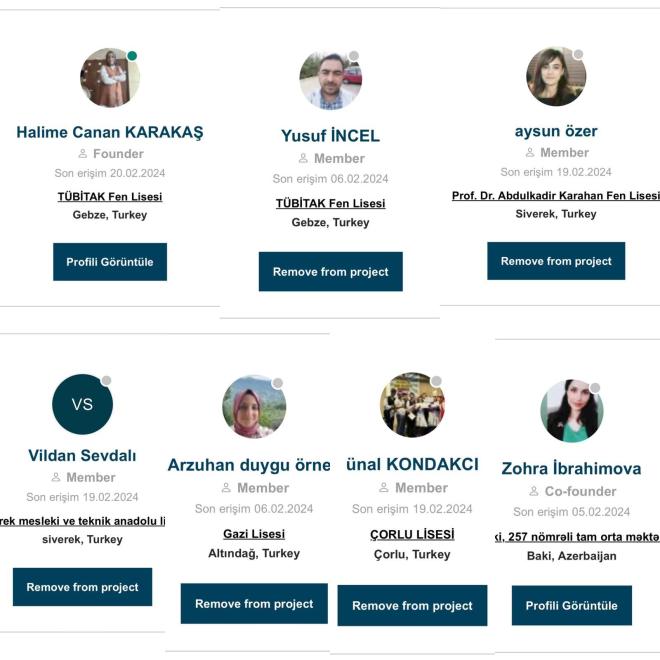 Our Project Partners