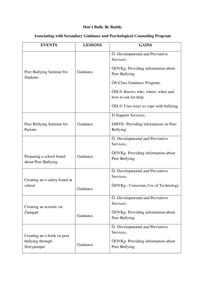 mufredata-uygunluk-eng.png