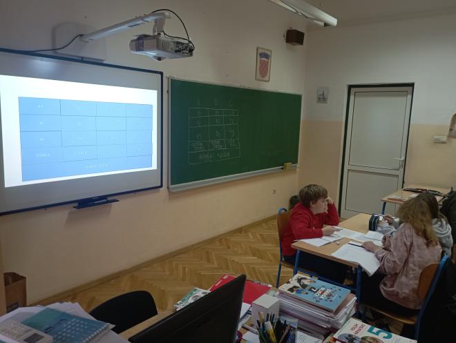 Igra asocijacija u Power Pointu!