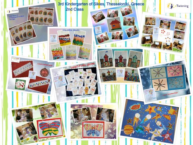 Looping Activities