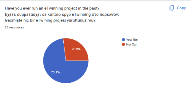stigmiotypo_othonis_2024-06-17_212934.png