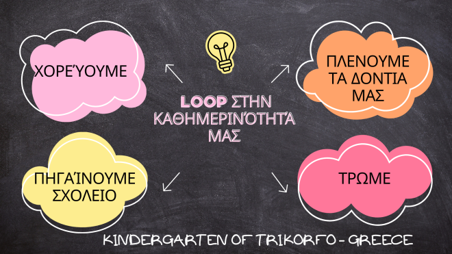loop activities in daily life