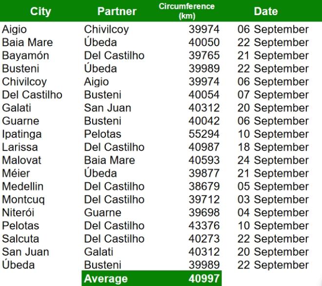 best_partnerships_september_2024.jpg