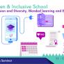 eTwinning seminar: Green and Inclusive Schools (11-13.05.2023)