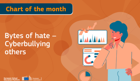 Chart of the month logo
