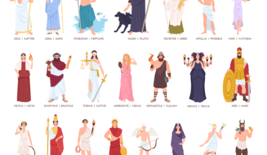 Drawings of mythology gods