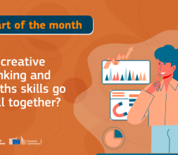 Chart of the month logo
