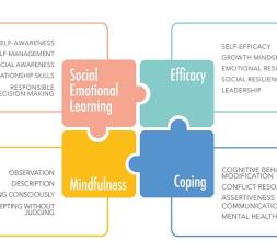 UPRIGHT project infograph