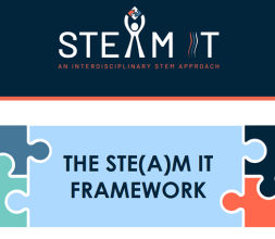 The STE(A)M IT framework (report cover)