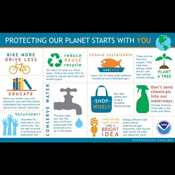 Earth Day 