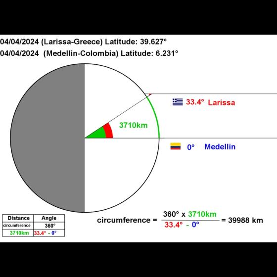 2024-04-04-larissa-medellin.jpg