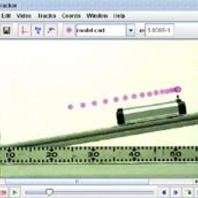 Video analysis