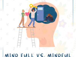 Mind Full vs Mindful Logo