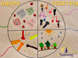 Happy Together thumbnail: circle devided into quarters. In one quarter are books, in second is music, in third are hands together and in forth is nature.