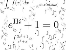 Math and music