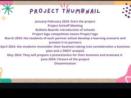 The project will start on January 2024 and finishes on June 2024