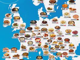 About local food all over Europe.