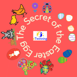 the Secret od the Easter Egg