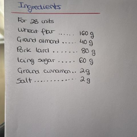 Mantecados Recipe Ingredients for the Spanish Mantecados