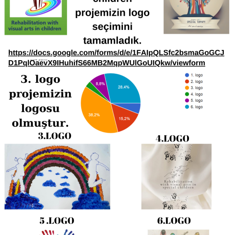 proje logomuz
