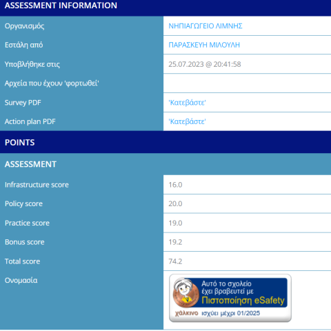 esafety_label