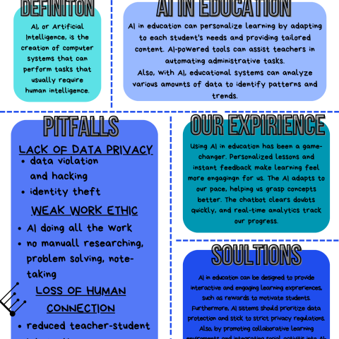 one-pager