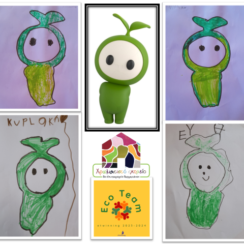 Mascot Art Tests 