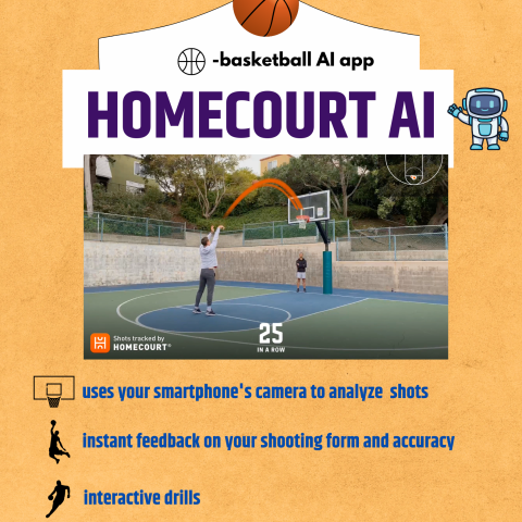HomeCourt AI app poster