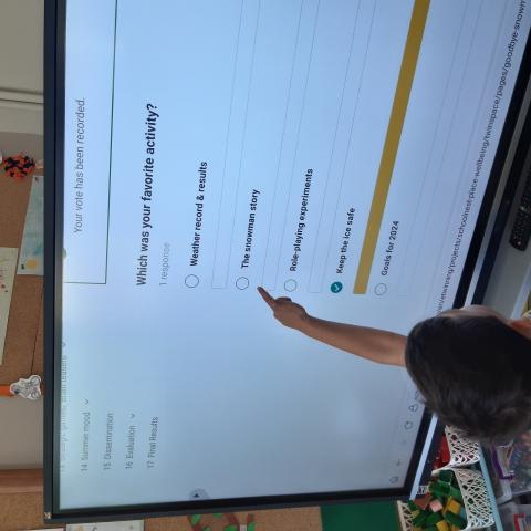 Kindergarten of Avlonari/Stella Students voted: "Snowman Story"