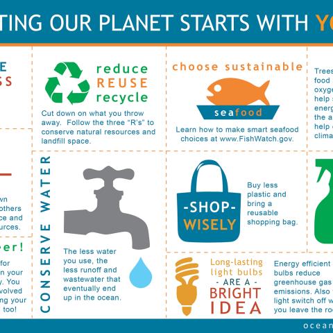 Earth Day Earth Day