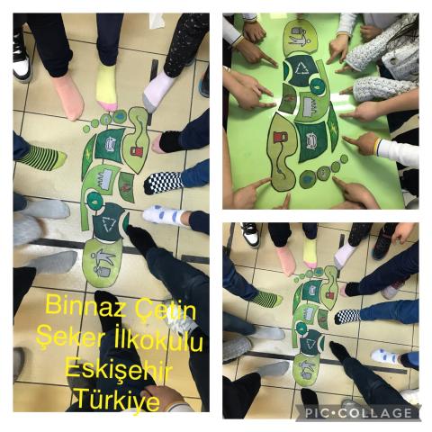 BİNNAZ ÇETİN ŞEKER İLKOKULU ESKİŞEHİR TÜRKİYE BİNNAZ ÇETİN ŞEKER İLKOKULU ESKİŞEHİR TÜRKİYE
