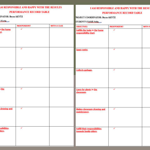checklist BEYZA AKYÜZ/ZAFER ÖZEL EĞİTİM UYGULAMA OKULU /TRABZON/TÜRKİYE