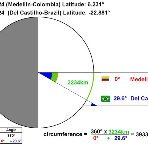 2024-04-04-medellin-del_castilho.jpg