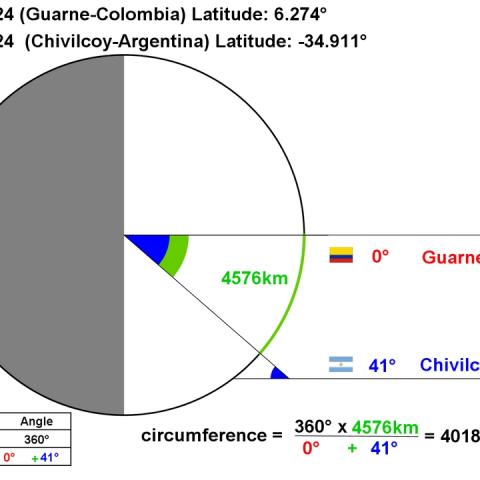 2024-09-06-guarne-chivilcoy