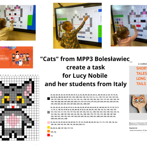 Iwona Witczak MPP3 Bolesławiec Poland Code Week